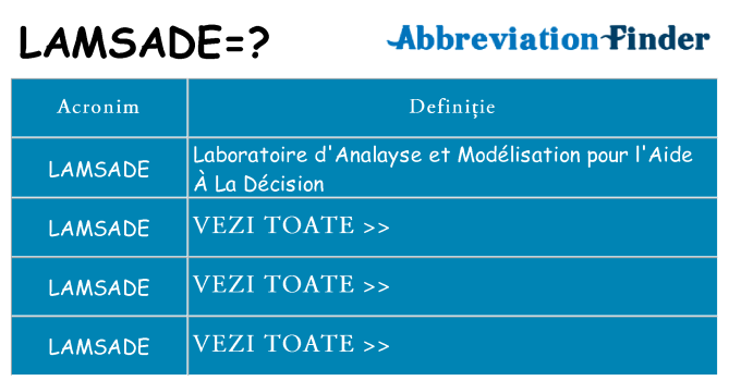 Ce stea lamsade