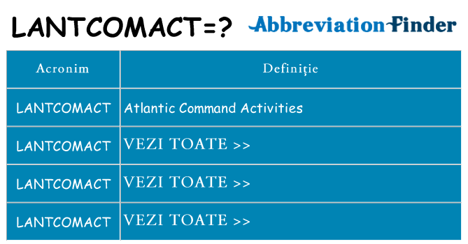 Ce stea lantcomact