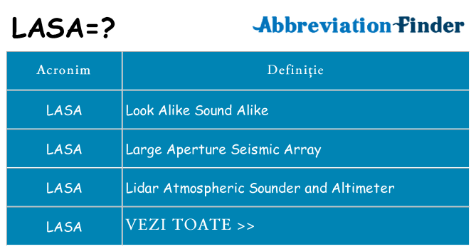 Ce stea lasa