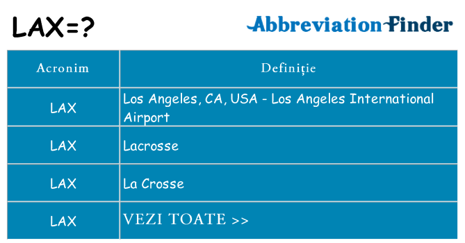 Ce stea lax