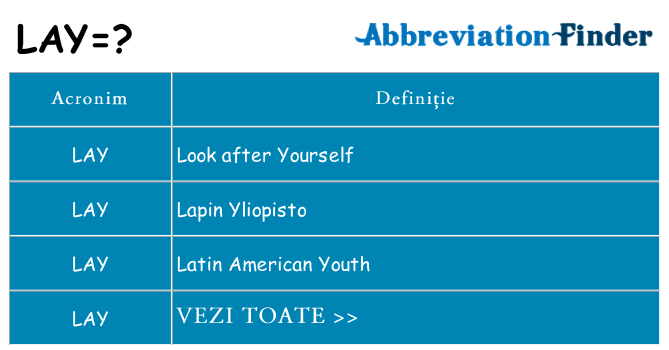 Ce stea lay