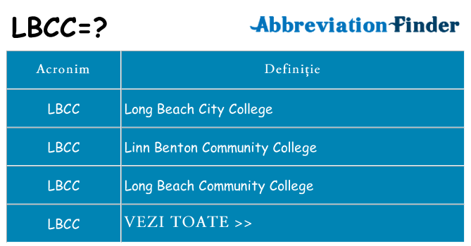 Ce stea lbcc