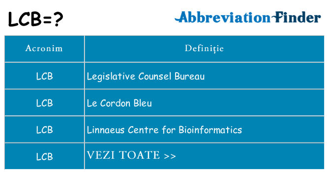 Ce stea lcb