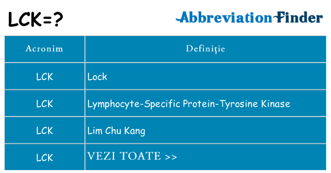 Ce stea lck