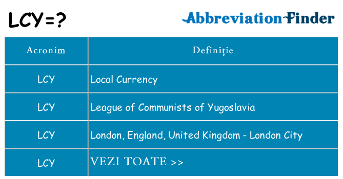 Ce stea lcy