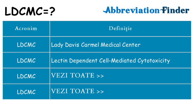 Ce stea ldcmc