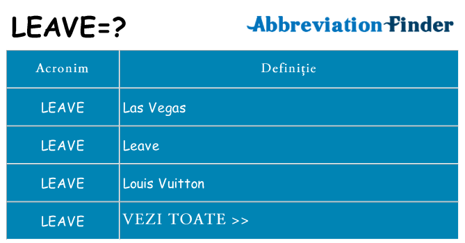 Ce stea leave
