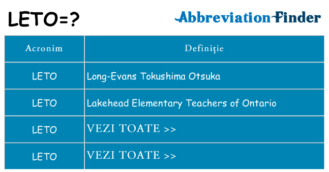 Ce stea leto