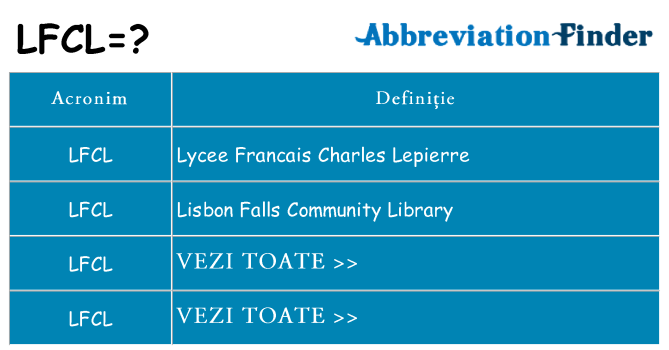 Ce stea lfcl