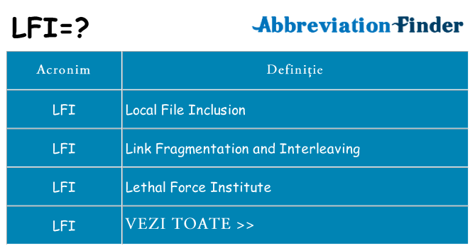 Ce stea lfi