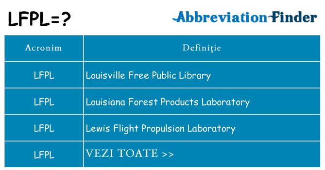 Ce stea lfpl