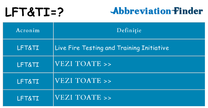 Ce stea lftti