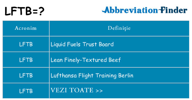 Ce stea lftb