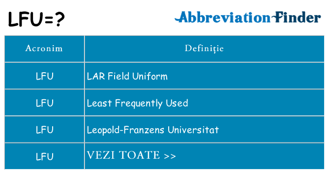 Ce stea lfu