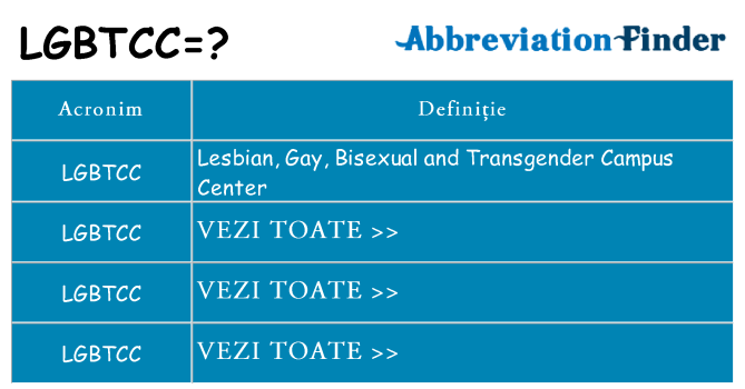 Ce stea lgbtcc