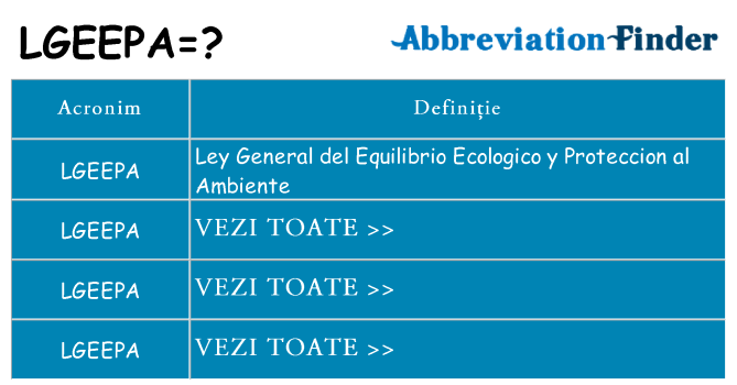 Ce stea lgeepa