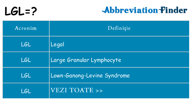 Ce stea lgl