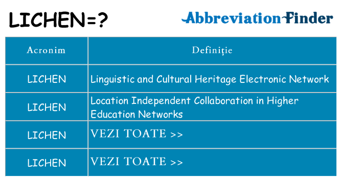Ce stea lichen