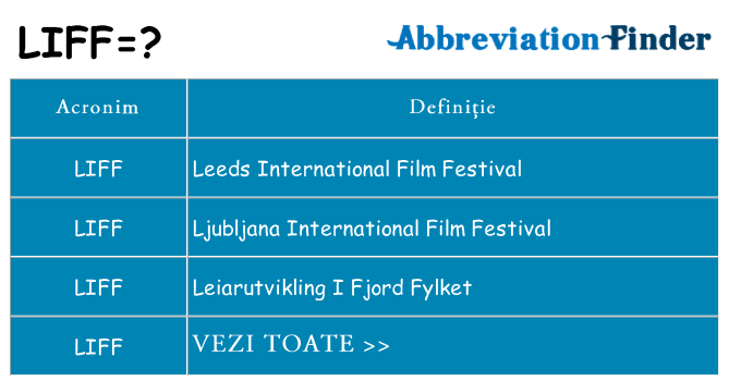 Ce stea liff