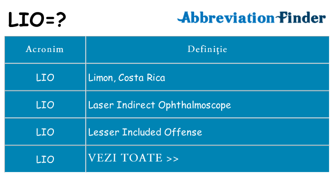 Ce stea lio