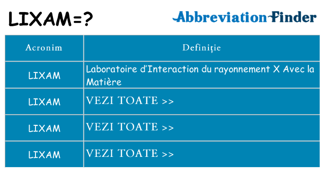 Ce stea lixam