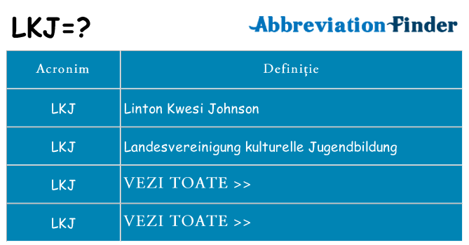 Ce stea lkj