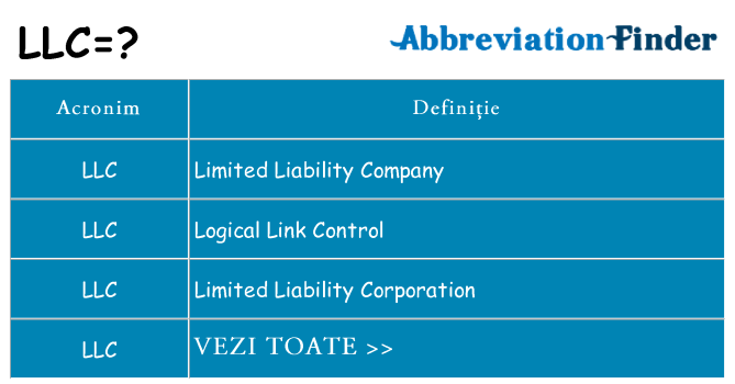 Ce stea llc