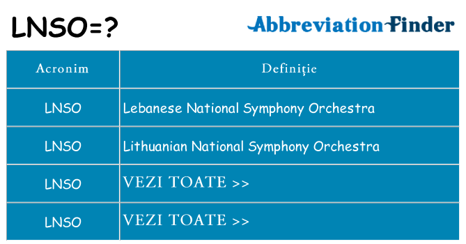 Ce stea lnso