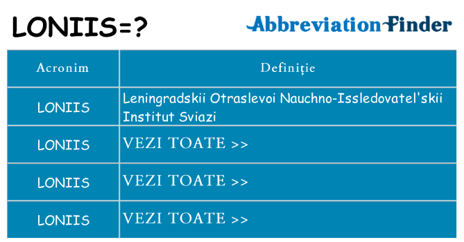 Ce stea loniis