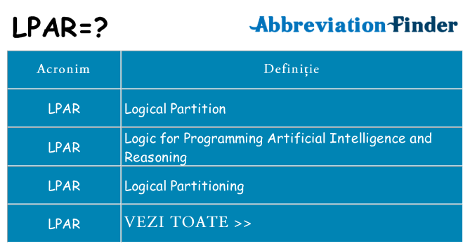 Ce stea lpar