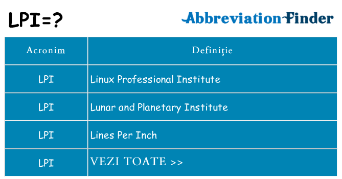 Ce stea lpi