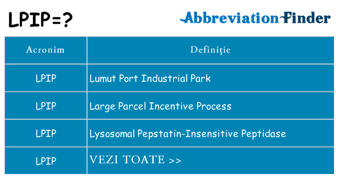 Ce stea lpip