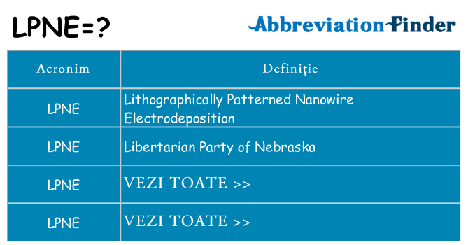 Ce stea lpne