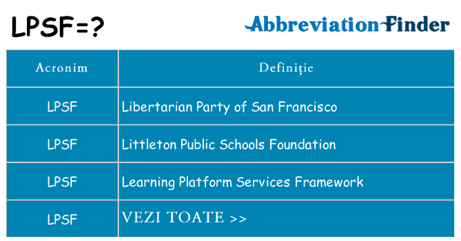 Ce stea lpsf