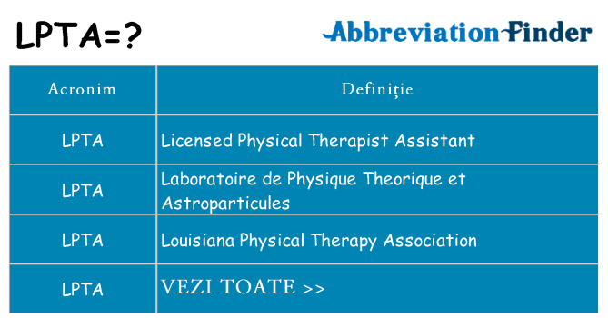 Ce stea lpta
