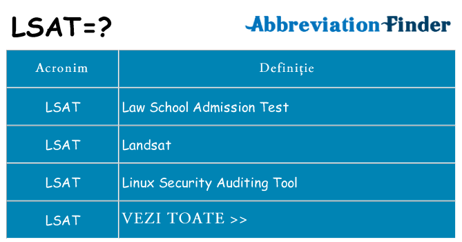 Ce stea lsat
