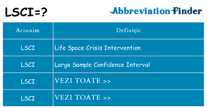 Ce stea lsci