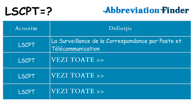 Ce stea lscpt