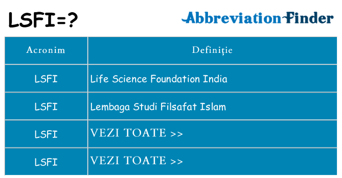 Ce stea lsfi