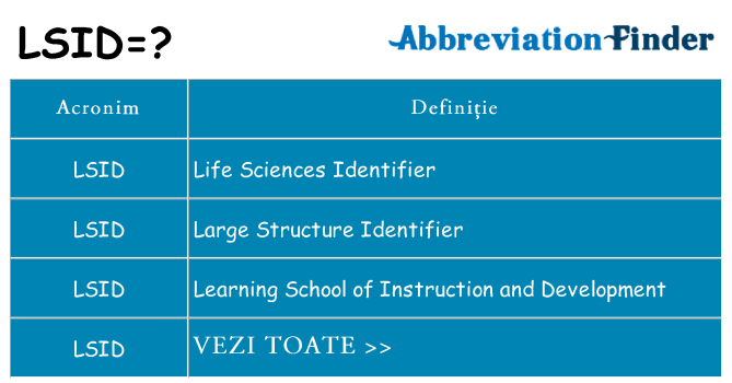 Ce stea lsid