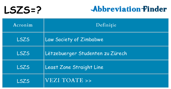 Ce stea lszs