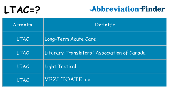 Ce stea ltac