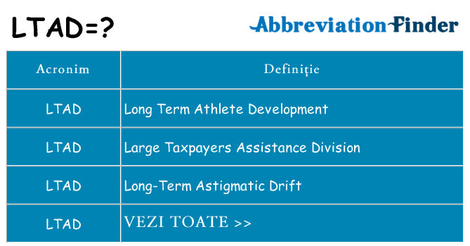 Ce stea ltad