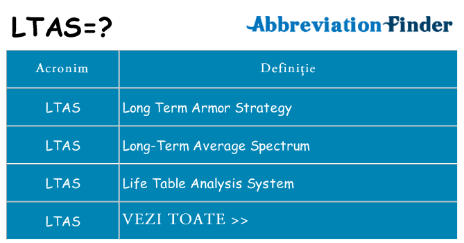 Ce stea ltas