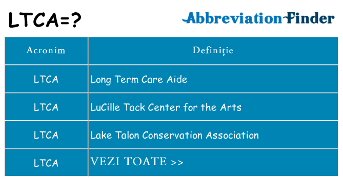 Ce stea ltca