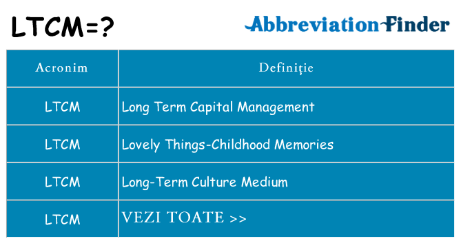 Ce stea ltcm