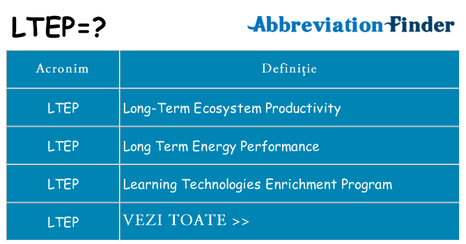 Ce stea ltep