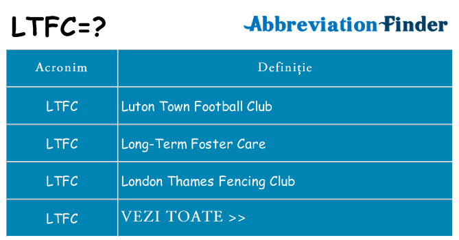 Ce stea ltfc