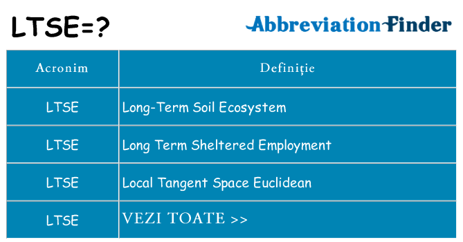 Ce stea ltse