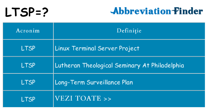 Ce stea ltsp